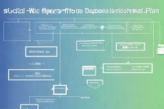 社会工作部三定方案；社会工作部三定方案落实情况