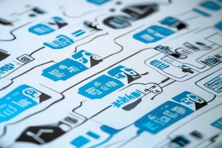 采购工作流程图大全 采购工作流程图大全图片