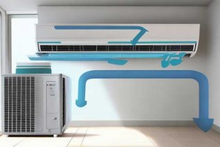 空调的工作原理简介，空调的工作原理简介怎么写