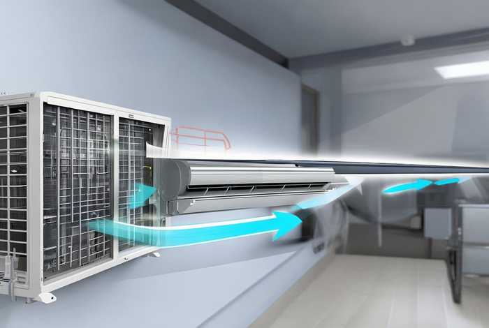 空调的工作原理到底是什么，空调的工作原理到底是什么意思