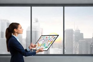 工作规划与展望 - 工作规划与展望总结