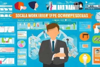 社会工作专业就业方向及就业前景张雪峰分析 - 社会工作专业就业方向及就业前景分析_