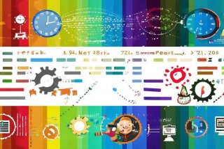 工作效率的单位；工作效率的单位怎么写