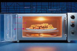 微波炉的工作原理？ - 微波炉的工作原理是涡流吗