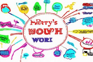 论党的青年工作主要内容，论党的青年工作主要内容思维导图