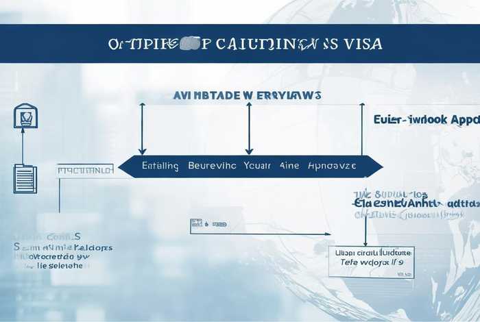 工作签证如何办；工作签证如何办理