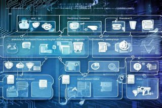电子产品制造业账务处理流程；电子产品制造业账务处理流程图