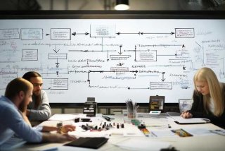 电子产品项目开发流程、电子产品项目开发流程怎么写