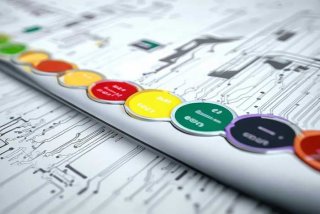 电子产品开发用时统计表、电子产品使用计划表