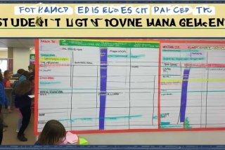 学生电子产品管理 学生电子产品管理表格怎么填写内容