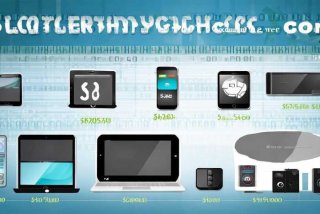 电子产品税额多少（电子产品税额多少钱）