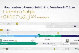 电子产品营业执照怎么办理 电子产品营业执照怎么办理流程