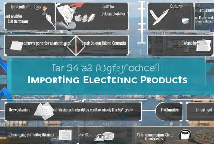 电子产品进口报关流程教程视频、电子产品进口报关流程教程视频讲解 电子产品进口报关流程教程视频、电子产品进口报关流程教程视频讲解
