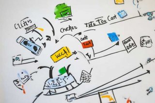 电子产品购买转化率怎么算（电子产品购买转化率怎么算的）