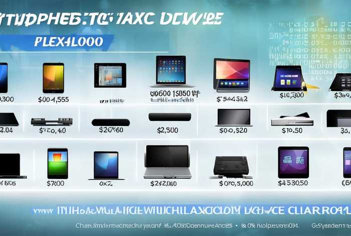 电子产品税额多少（电子产品税额多少钱）