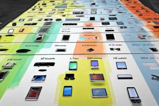 二手电子产品回收价格，二手电子产品回收价格表