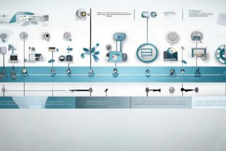 电子产品项目进度计划表 - 电子产品项目进度计划表模板