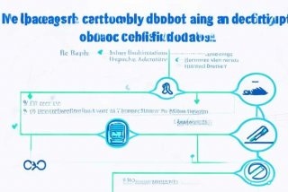 电子产品合格证怎么搞、电子产品合格证怎么搞出来