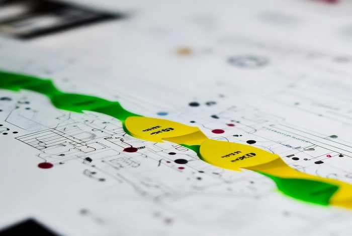 电子产品开发用时统计表、电子产品使用计划表