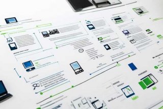 电子产品质保期的法律规定、电子产品质保期的法律规定有哪些