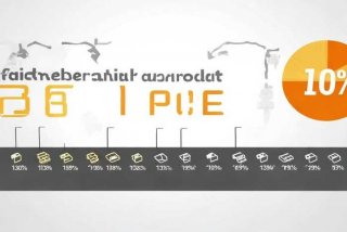 电子产品税率从3%到10%是怎么回事（电子产品税率是多少2020）