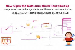 京东电子产品国家补贴怎么领取、京东电子产品国家补贴怎么领取啊