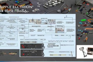 简单电子产品装配与调试工作总结 简单电子产品装配与调试工作总结怎么写