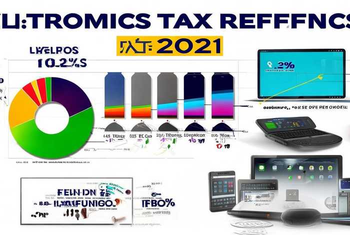 电子产品退税率2021、电子产品退税率2021最新