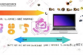 电脑属于电子数码产品吗 电脑属于电子数码产品吗知乎