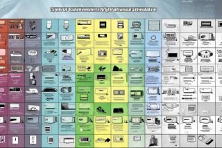 电子产品国家标准有哪些 - 电子产品国家标准有哪些内容