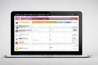 电子产品网上哪个平台好（电子产品网上哪个平台好一点）