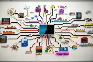 电子产品营销思维 - 电子产品营销思维导图