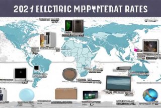 电子产品进口税率 - 2021电子产品进口税率