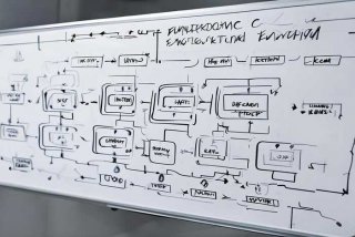 电子产品测试流程图 电子产品测试流程图怎么画