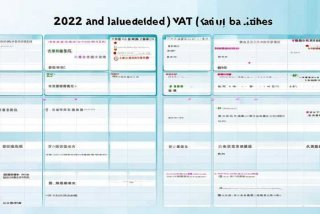 增值税税率表2022（增值税税率表2021）