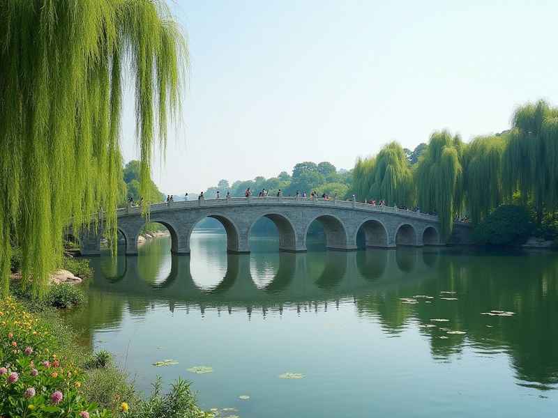 北京生活质量 北京的生活质量