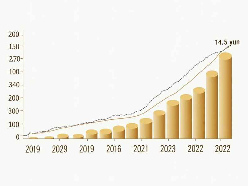 彩生活上市前的用户量是多少 - 彩生活是上市公司吗