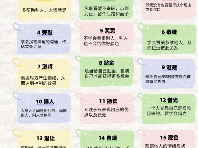 人际关系36计永久收藏（人际关系谋略36计）