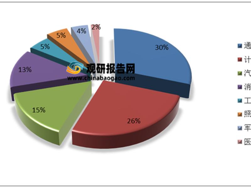 00后人际关系现状分析报告，00后人际关系现状分析报告怎么写