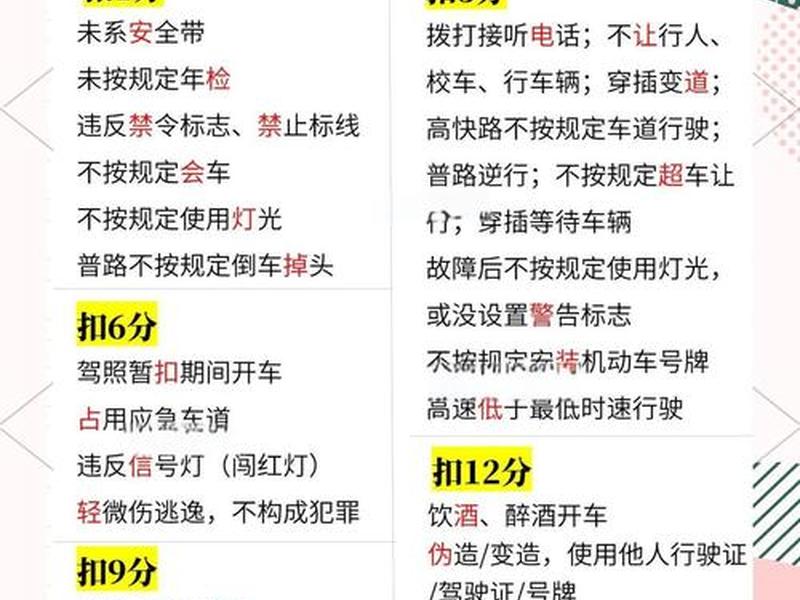 处理交通违章扣分必须本人去吗 - 处理交通违章扣分必须本人去吗现在 处理交通违章扣分必须本人去吗 - 处理交通违章扣分必须本人去吗现在