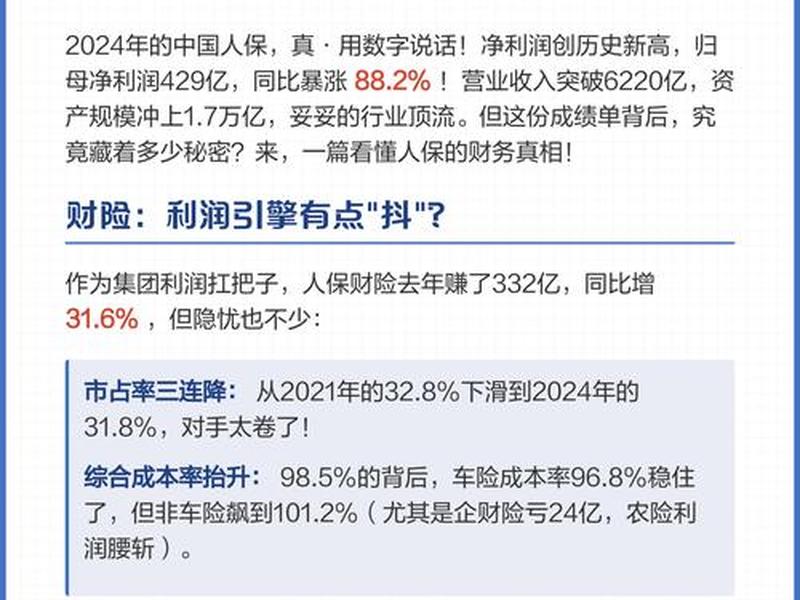 人保集团 投资者关系、人保集团 投资者关系是什么 人保集团 投资者关系、人保集团 投资者关系是什么