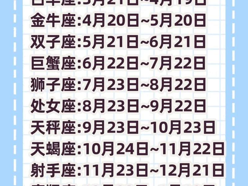 处理别人感情厉害的星座,处理别人感情厉害的星座有哪些 处理别人感情厉害的星座,处理别人感情厉害的星座有哪些