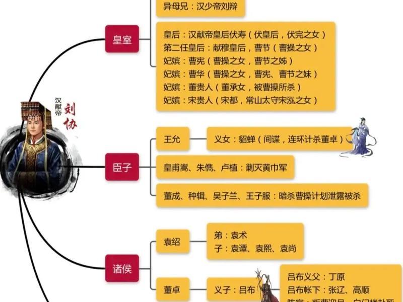 关羽张辽关系深度解读、关羽张辽关系深度解读图 关羽张辽关系深度解读、关羽张辽关系深度解读图