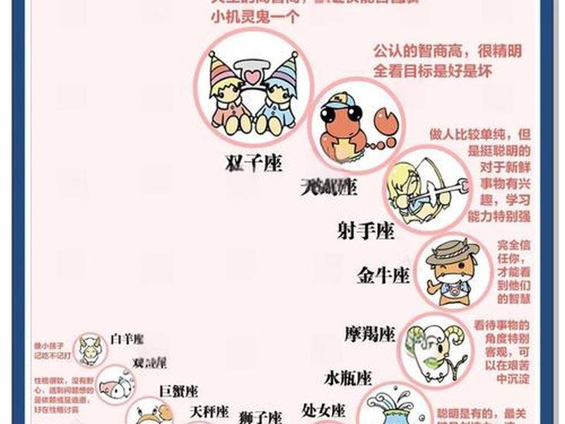 5宫天蝎人际关系,5宫头天蝎 5宫天蝎人际关系,5宫头天蝎