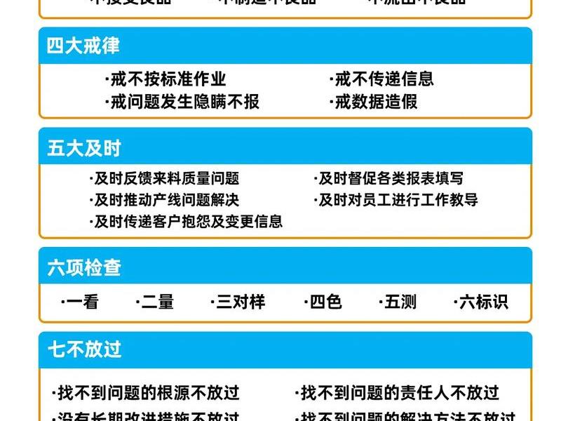 品质管理该掌握的知识（品质管理该掌握的知识有哪些）