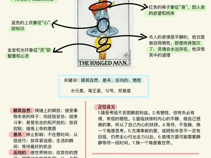 吊人正位人际关系怎么样、吊人正位人际关系怎么样才能成功