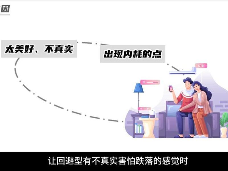 刻意搞砸一段关系(刻意搞砸一段关系的人) 刻意搞砸一段关系(刻意搞砸一段关系的人)