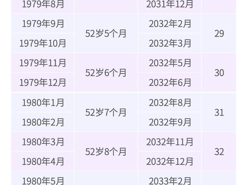 人的晚年是什么年龄(人的晚年是什么年龄段) 人的晚年是什么年龄(人的晚年是什么年龄段)
