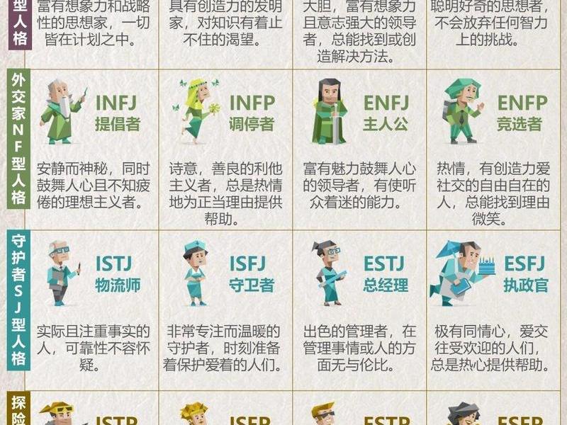 品格与人格的区别、品格与人格的区别是什么