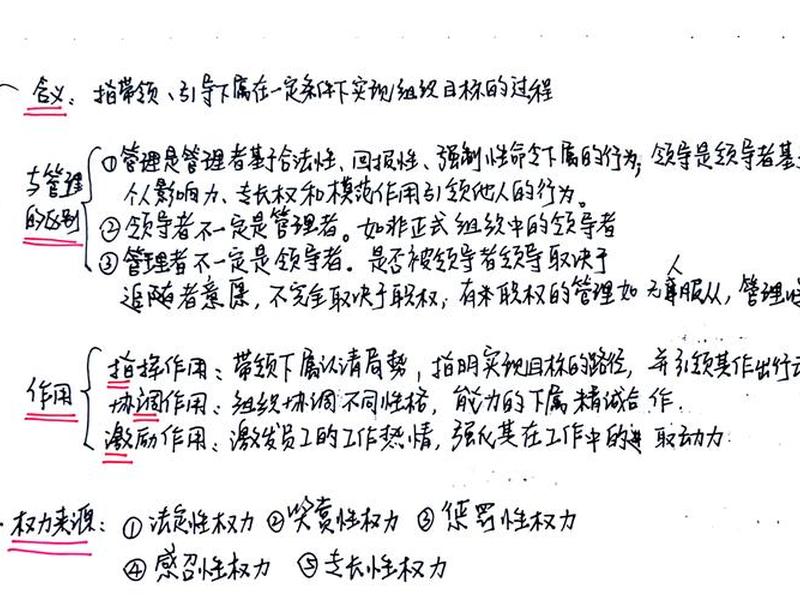 军职在线组织行为与管理 - 军职在线组织行为与领导力 军职在线组织行为与管理 - 军职在线组织行为与领导力